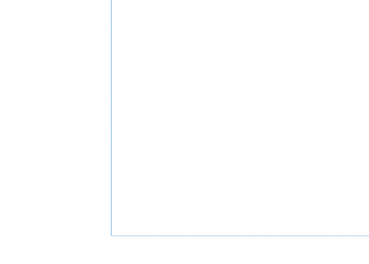 Simple blue line
