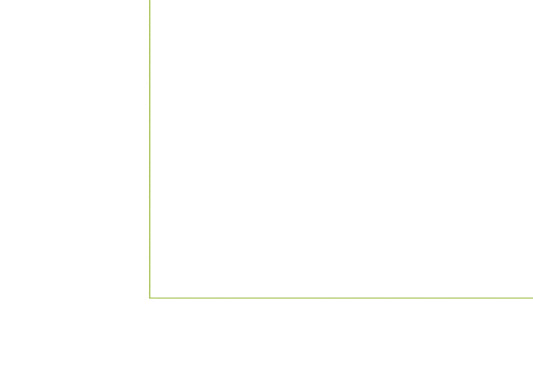 Simple green line